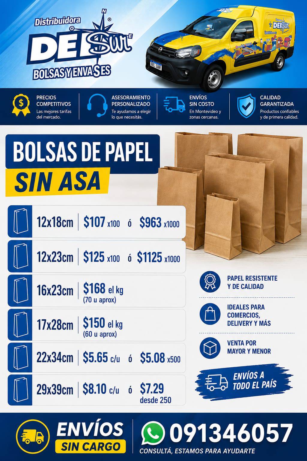 Promos distribuidora delsur 2026